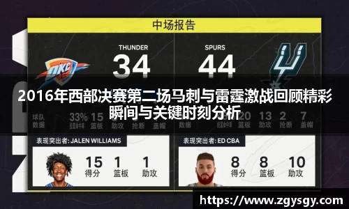 2016年西部决赛第二场马刺与雷霆激战回顾精彩瞬间与关键时刻分析
